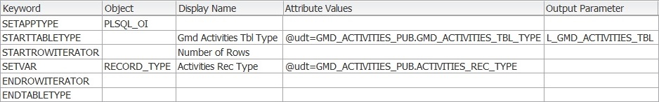 Description of Figure 3-26 follows