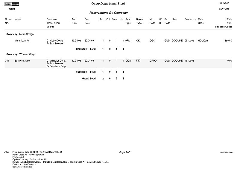 Reservation By resreserved with RES3.FMX