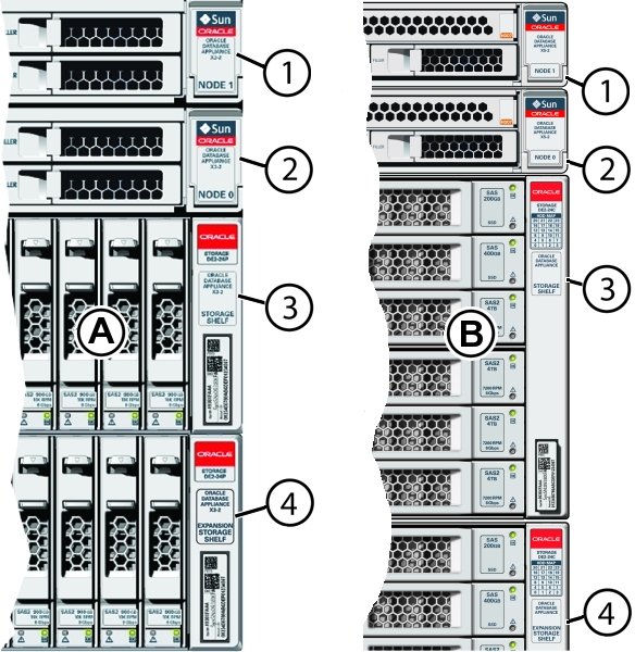 Description of oda_labeling_front.jpg follows