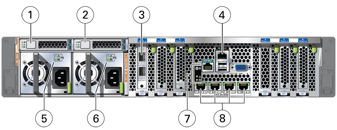 Description of G5964_X6-2L_back_panel_indicators.jpg follows
