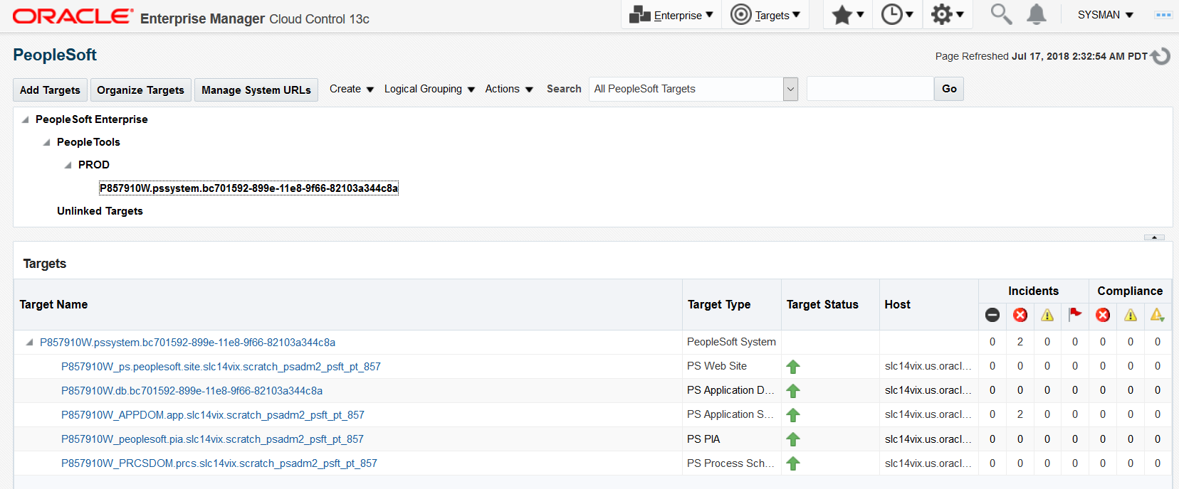 All PeopleSoft Targets page