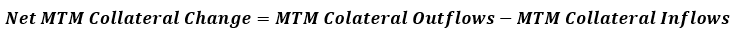 This illustration shows the formula to calculate the Net MTM Collateral Change.