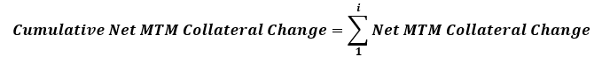 This illustration shows the formula to calculate the Cumulative Net MTM Collateral Change.