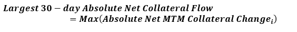 This illustration shows the formula to calculate the Largest 30 days Absolute Net Collateral Flow.