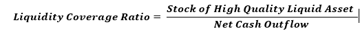 This illustration shows the formula to calculate the liquidity coverage ratio.