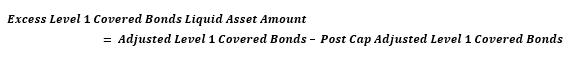 This illustration shows the formula to calculate the excess Level 1 covered bonds liquid asset amount.