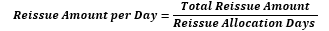 This illustration shows the formula for re-issue amount per business day.