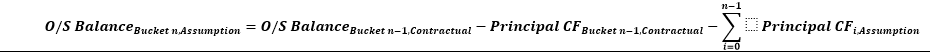 This illustration shows the formula for calculating the outstanding balance for each subsequent bucket.