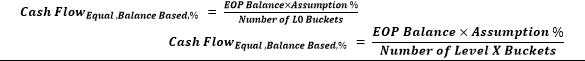 This illustration shows the calculation for EOP Balance Based Assumptions, 