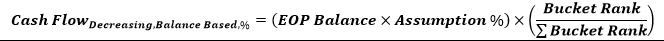 This illustration shows the formula for EOP Balance Based Assumptions.