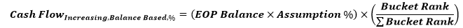 This illustration shows the formula for EOP Balance Based Assumptions.