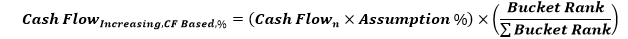 This illustration shows the formula for calculation of cash flows.