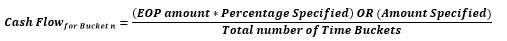 This illustration shows the formula for calculation of cash flows.