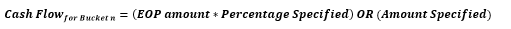 This illustration shows the formula for calculation of cash flows.