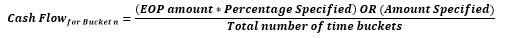 This illustration shows the formula for calculation of cash flows.