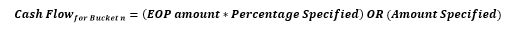This illustration shows the formula for calculation of cash flows.