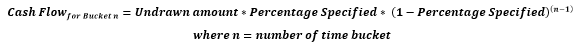 This illustration shows the formula for calculation of cash flows.