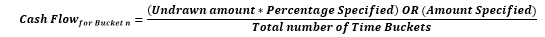 This illustration shows the formula for calculation of cash flows.