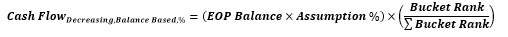 This illustration shows the formula for calculation of cash flows.