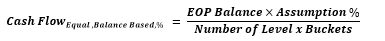 This illustration shows the formula for calculation of cash flows.