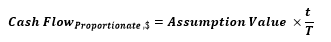 This illustration shows the formula for calculation of cash flows.