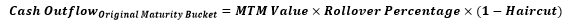 Formula for reversal of original cash outflows occurring in the original maturity bucket.