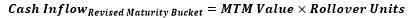 Formulas for cash outflows to be posted to the revised maturity bucket.