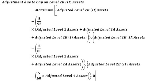 This illustration shows the formula to calculate the Adjustment Due to Cap on Level 2B(II) Assets.