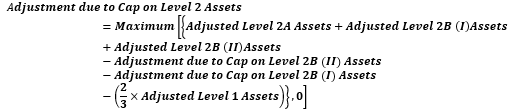 This illustration shows the formula to calculate the Adjustment Due to Cap on Level 2 Assets.