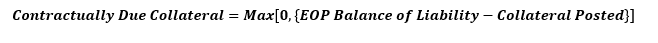 This illustration shows the formula to calculate the contractually due collateral.