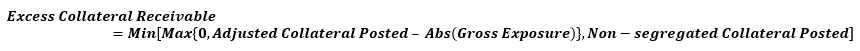 This illustration shows the formula to calculate the excess collateral receivable.