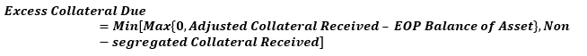 This illustration shows the formula to calculate the excess collateral due.