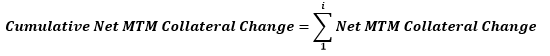 This illustration shows the formula to calculate the cumulative net Mark-to-Market collateral change is computed for each day within a particular 30-day historical time window.