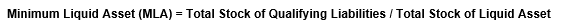 This illustration shows the formula to calculate the MLA ratio. This illustration shows the formula to calculate the MLA ratio.
