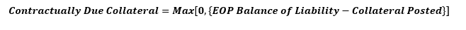 This illustration shows the formula for calculating the contractually due collateral. This illustration shows the formula for calculating the contractually due collateral.