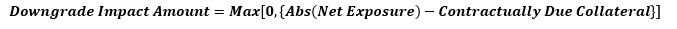 This illustration shows the formula for calculating the downgrade impact amount. This illustration shows the formula for calculating the downgrade impact amount.