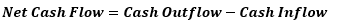 This illustration shows the formula for cash inflows and outflows and the net value computation.