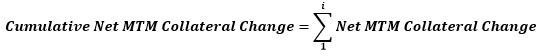 This illustration shows the formula for calculation of cumulative net Mark-to-Market collateral change is computed for each day within a particular 30-day historical time window. This illustration shows the formula for calculation of cumulative net Mark-to-Market collateral change is computed for each day within a particular 30-day historical time window.