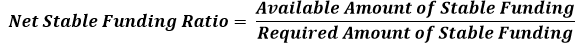 This illustration shows the formula for calculation of the NSFR.
