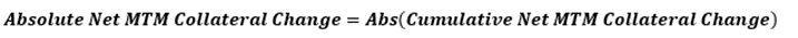 Title: Absolute Net Mark-to-Market Collateral Change - Description: The absolute net Mark-to-Market collateral change is computed for each day within the rolling 30-day historical time window as calculated here.