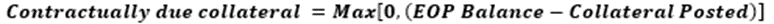 Title: Contractually due Collateral - Description: If Level 1 and Level 2A assets are placed as collateral for FHLB borrowing, the underlying asset level for the FHLB borrowings is Level 2A then refer to this formula.