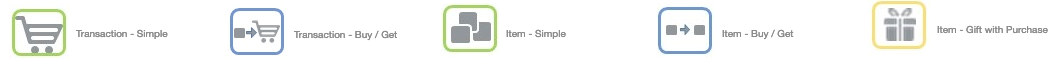 Promotion Type Icons