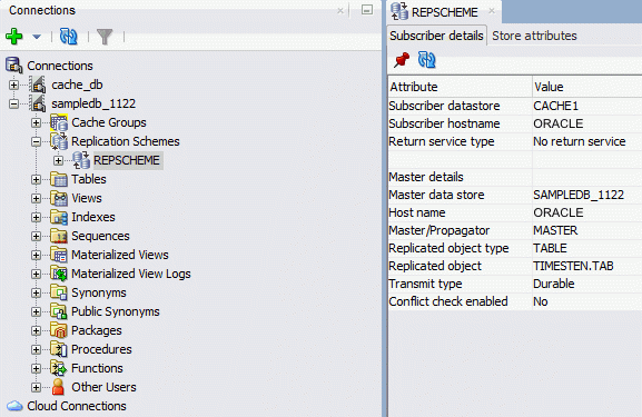 図10-2の説明が続きます