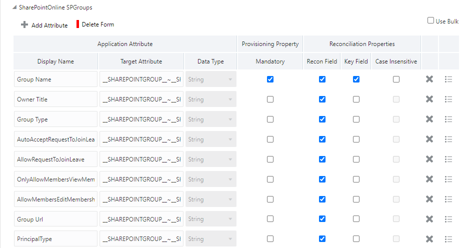 SharePoint Online SPGroupsのデフォルトの属性マッピング