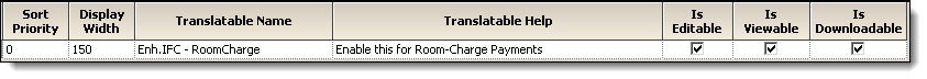This figure shows the Data Extensions module, specifically translatable configuration settings.