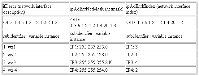 図20-7の説明が続きます