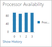 図9-17の説明が続きます