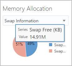 図9-18の説明が続きます