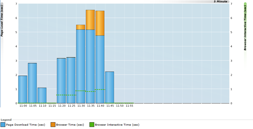 図12-34の説明が続きます