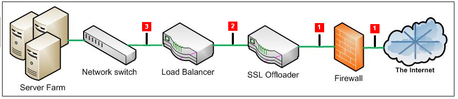 図R-1の説明が続きます